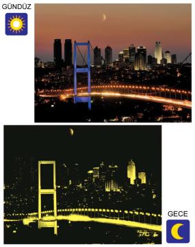 Educa Puzzle Boğaziçi Köprüsü 1000 Parça Neon Puzzle