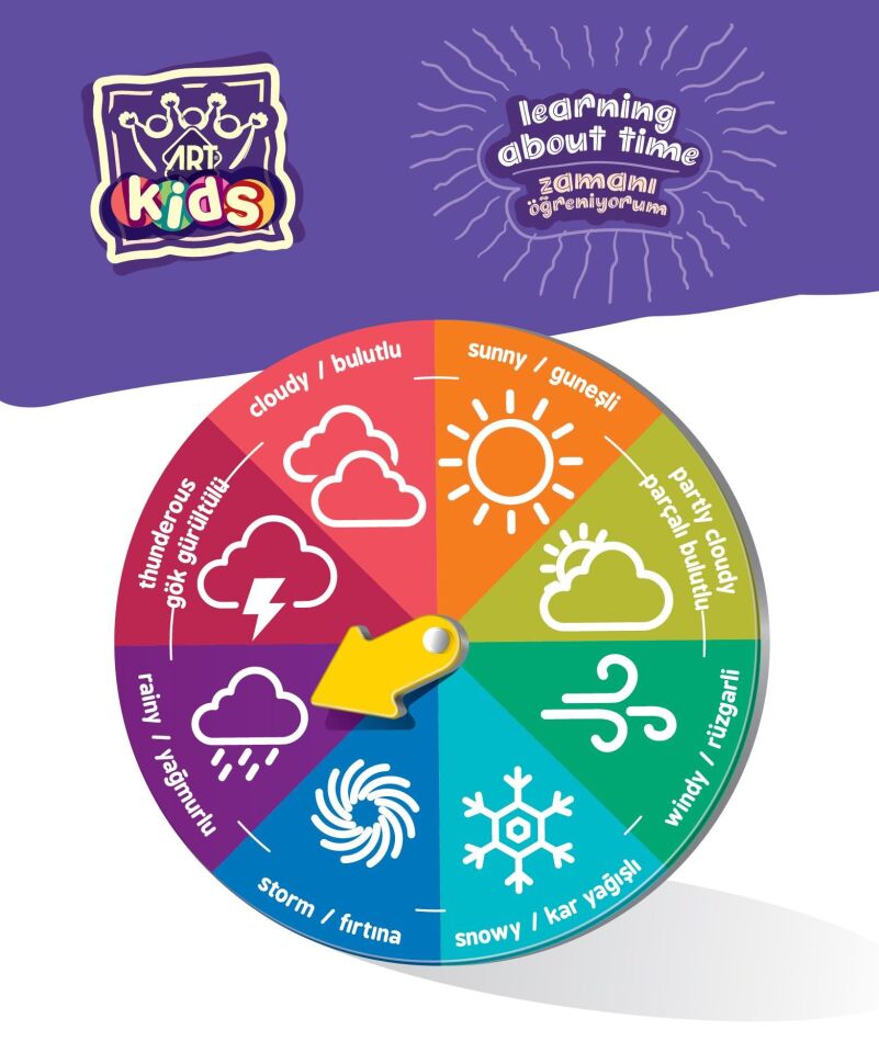 Art Kids Zamanı Öğreniyorum